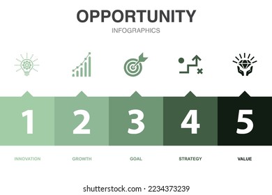 opportunity icons Infographic design template. Creative concept with 5 steps
