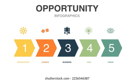 opportunity icons Infographic design template. Creative concept with 5 steps