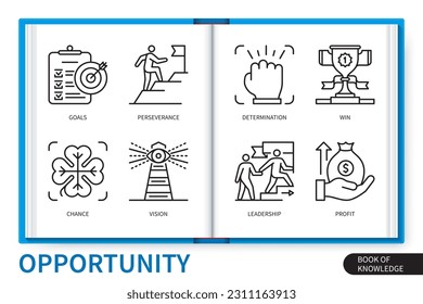 Opportunity infographics elements set. Goals, perseverance, chance, determination, vision, profit, leadership, win. Web vector linear icons collection