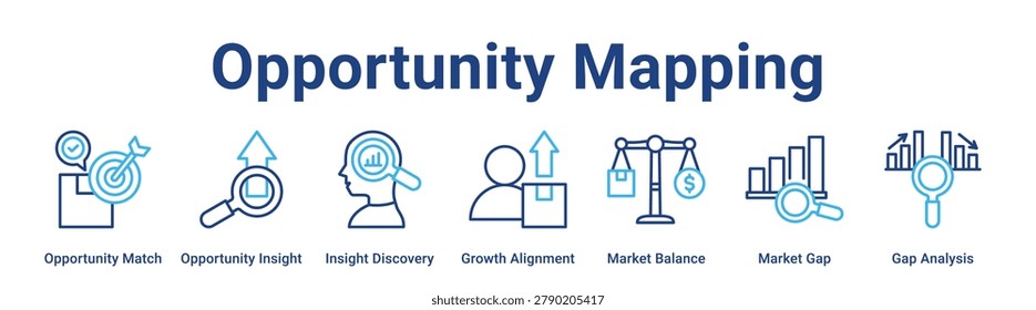 Opportunity Mapping web banner icon vector illustration concept for business with icon of Opportunity Match, Opportunity Insight, Insight Discovery, Growth Alignment, Market Balance, Market Gap.