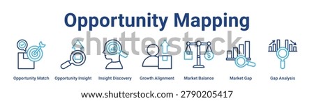 Opportunity Mapping web banner icon vector illustration concept for business with icon of Opportunity Match, Opportunity Insight, Insight Discovery, Growth Alignment, Market Balance, Market Gap.