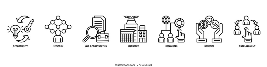 Übersicht über die Sammlung von Verkaufschancen und Netzwerksymbolen. Symbolsatz besteht aus Verkaufschance, Netzwerk, Stellenangeboten, Industrie, Ressourcen, Vorteilen, Outplacement.