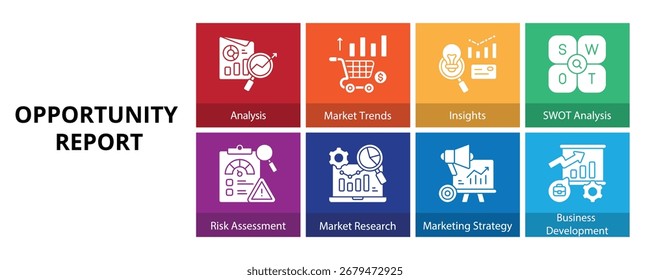 Informe de oportunidad Glyph Conjunto de iconos de Web de Anuncio sólido Ilustración vectorial, análisis Tendencia del mercado Insight Evaluación de riesgos SWOT Investigación Estrategia de marketing Desarrollo comercial 