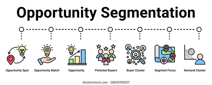 Opportunity Segmentation web banner icon vector illustration concept for business with icon of Opportunity Spot, Opportunity Match, Opportunity, Potential Buyers, Buyer Cluster, Segment Focus.