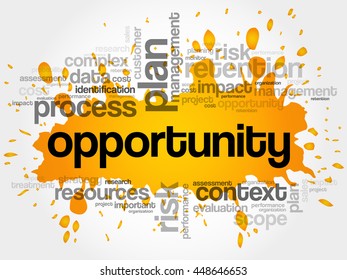 Opportunity and success word cloud collage, business concept background