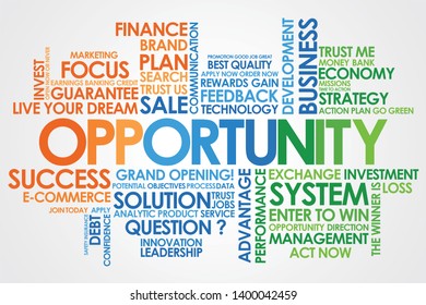 Opportunity in word cloud and white background