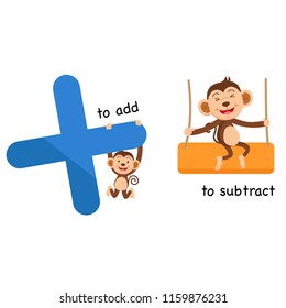 Opposite to add and to subtract vector illustration