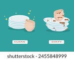 Opposite adjective antonym clean and dirty words illustration of plates and bowls explanation flashcard with text label