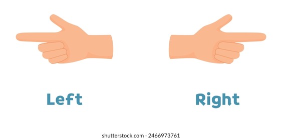 Opposite adjective antonym left and right words illustration of hands pointing fingers explanation flashcard with text label