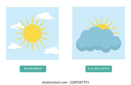 Opposite adjective antonym word sunny and cloudy weather