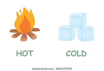 Opposite adjective antonym words cold and hot illustration of bonfire and ice cube explanation flashcard with text label