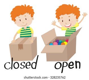 Opposite adjective closed and opened illustration