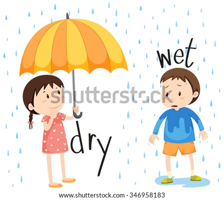 Opposite adjective dry and wet illustration