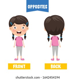 Opposite Adjectives With Cartoon Drawings