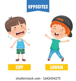Opposite Adjectives With Cartoon Drawings