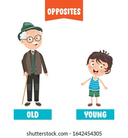 Opposite Adjectives With Cartoon Drawings