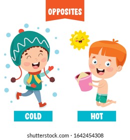 Opposite Adjectives With Cartoon Drawings
