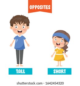 Opposite Adjectives With Cartoon Drawings