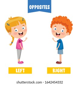 Opposite Adjectives With Cartoon Drawings