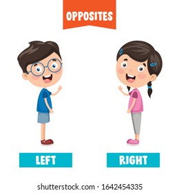 Opposite Adjectives With Cartoon Drawings