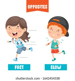 Opposite Adjectives With Cartoon Drawings