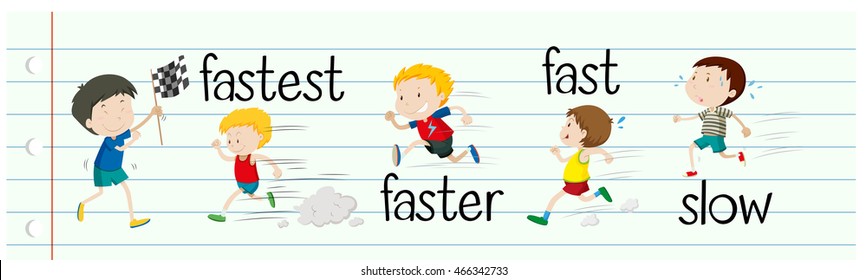 Opposite adjectives fast and slow illustration