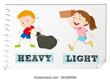 Opposite Adjectives Heavy And Light Illustration