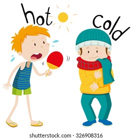 Opposite adjectives hot and cold illustration