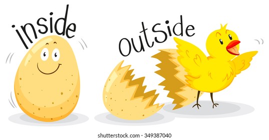 Opposite Adjectives With Inside And Outside Illustration