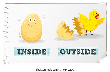 Opposite adjectives inside and outside illustration