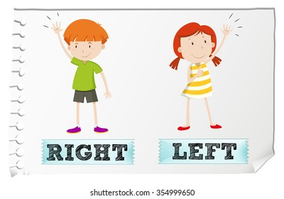 Opposite Adjectives Left Right Illustration Stock Vector (Royalty Free ...