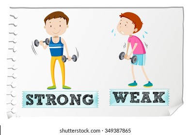 Opposite Adjectives With Strong And Weak Illustration
