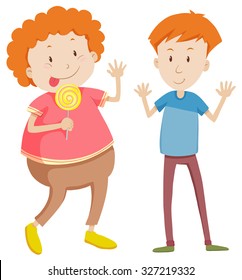 Opposite adjectives thin and fat illustration