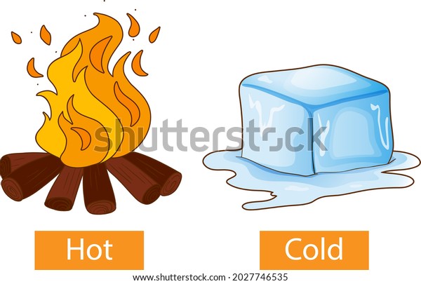 opposite-adjectives-words-hot-cold-illustration-stock-vector-royalty-free-2027746535