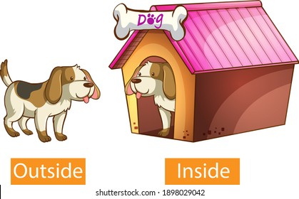 Opposite adjectives words with outside and inside illustration