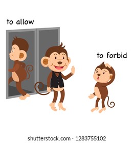 Opposite to allow and to forbid vector illustration