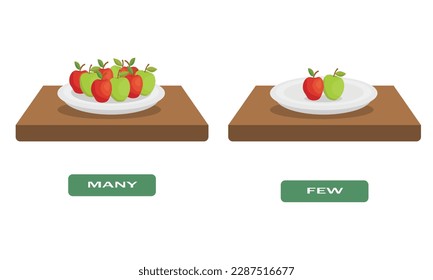 Gegenüber dem Antonym viele und wenige Illustrationen von Äpfeln