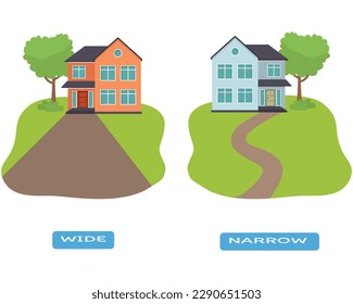 Opposite antonym word wide and narrow  illustration of house with road