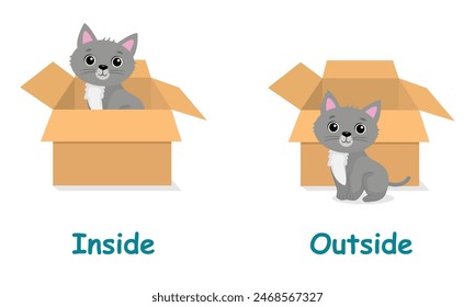 Opposite antonym words inside and outside illustration of cat sitting inside and outside the box