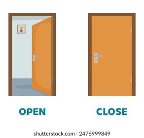 Opposite antonym words open and close illustration of doors