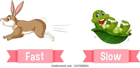 1,918 Fast Word Images Images, Stock Photos & Vectors | Shutterstock