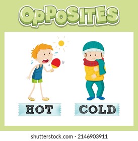 Opposite English words with hot and cold illustration