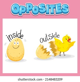 Palabras en inglés opuestas con ilustraciones dentro y fuera