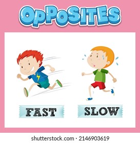 181 Opposite fast slow Images, Stock Photos & Vectors | Shutterstock