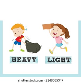 Opposite English words for kids illustration