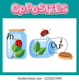 Opposite English words for kids illustration