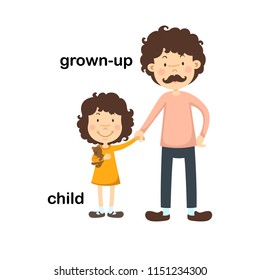 Opposite grown up and child vector illustration
