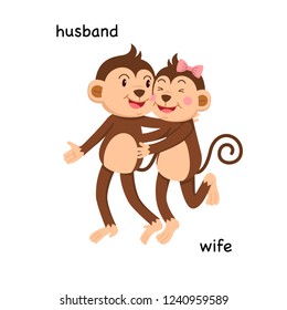 Opposite husband and wife vector illustration
