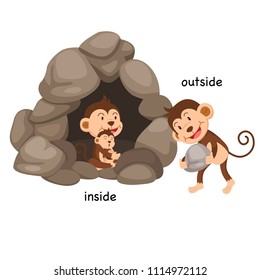 Opposite Inside And Outside Vector Illustration