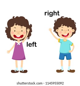 Opposite Left Right Vector Illustration Stock Vector (Royalty Free ...